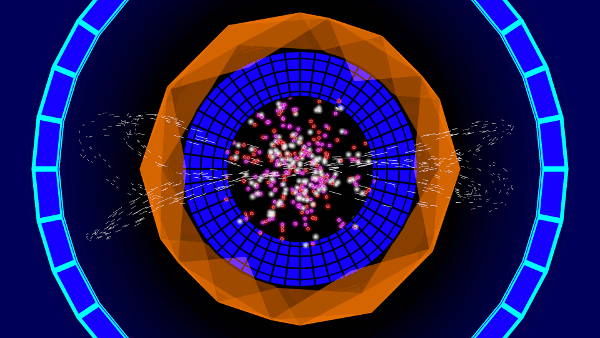 Spheric Rotation